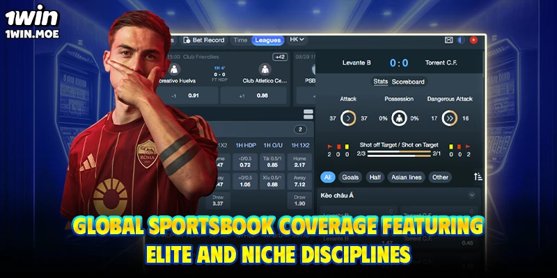 Global sportsbook coverage featuring elite and niche disciplines