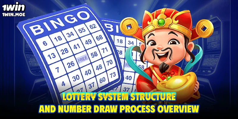 Lottery system structure and number draw process overview