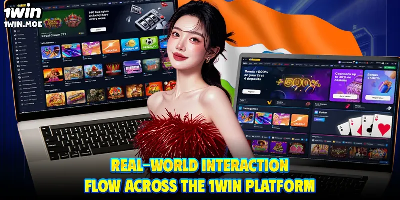 Real-world interaction flow across the 1win platform